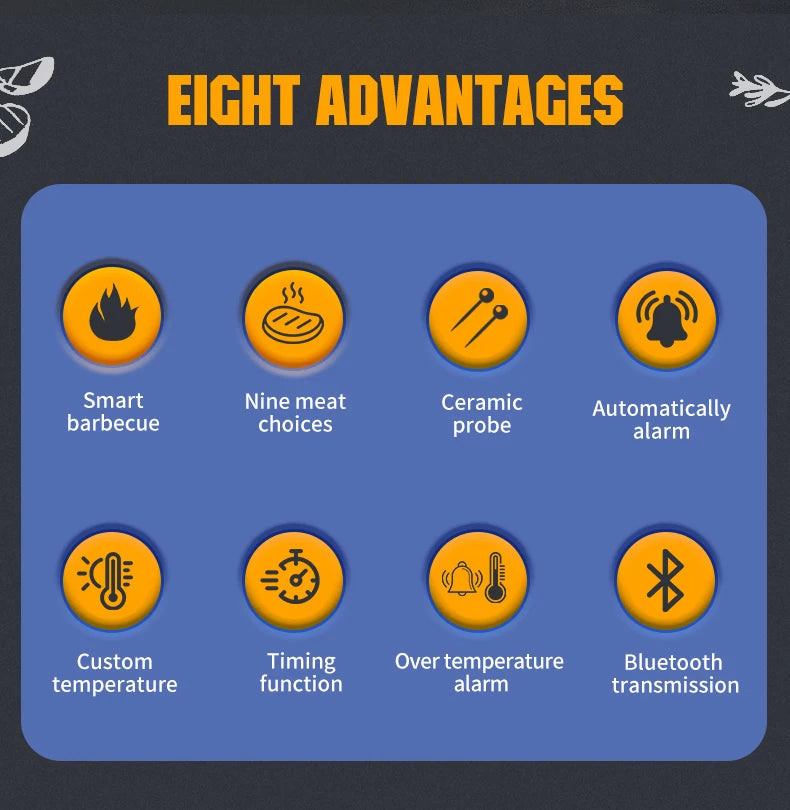 Smart Wireless Meat Thermometer – 5mm Ultra-Thin Bluetooth Probe with Large LCD for BBQ & Oven
