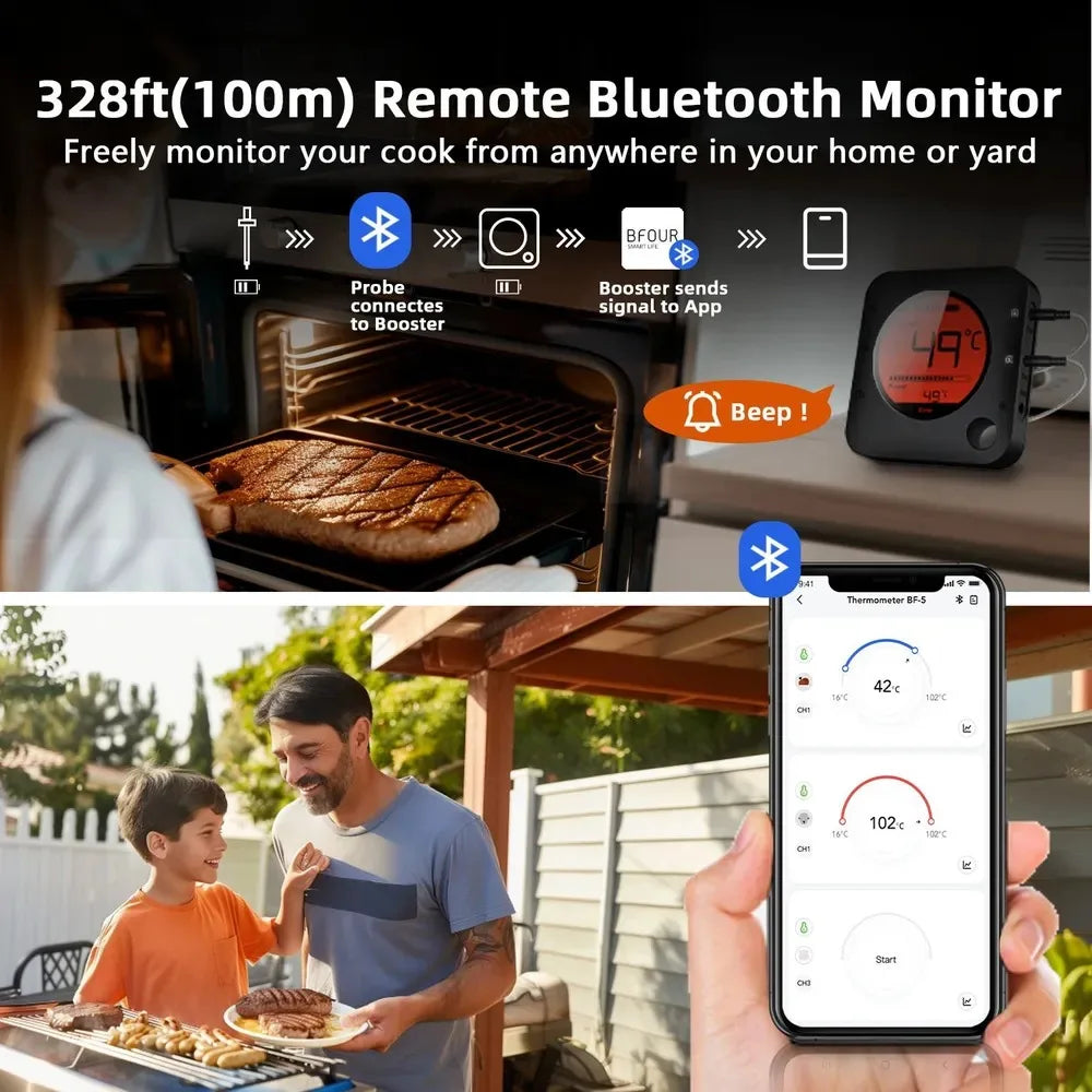 Thermomètre à Viande Bluetooth 6 Sondes – Thermomètre Numérique pour Barbecue, Fumeur, Four et Bonbons