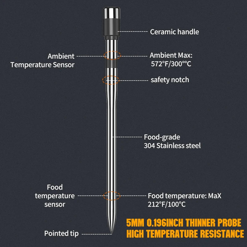 Smart Wireless Meat Thermometer – 5mm Ultra-Thin Bluetooth Probe with Large LCD for BBQ & Oven